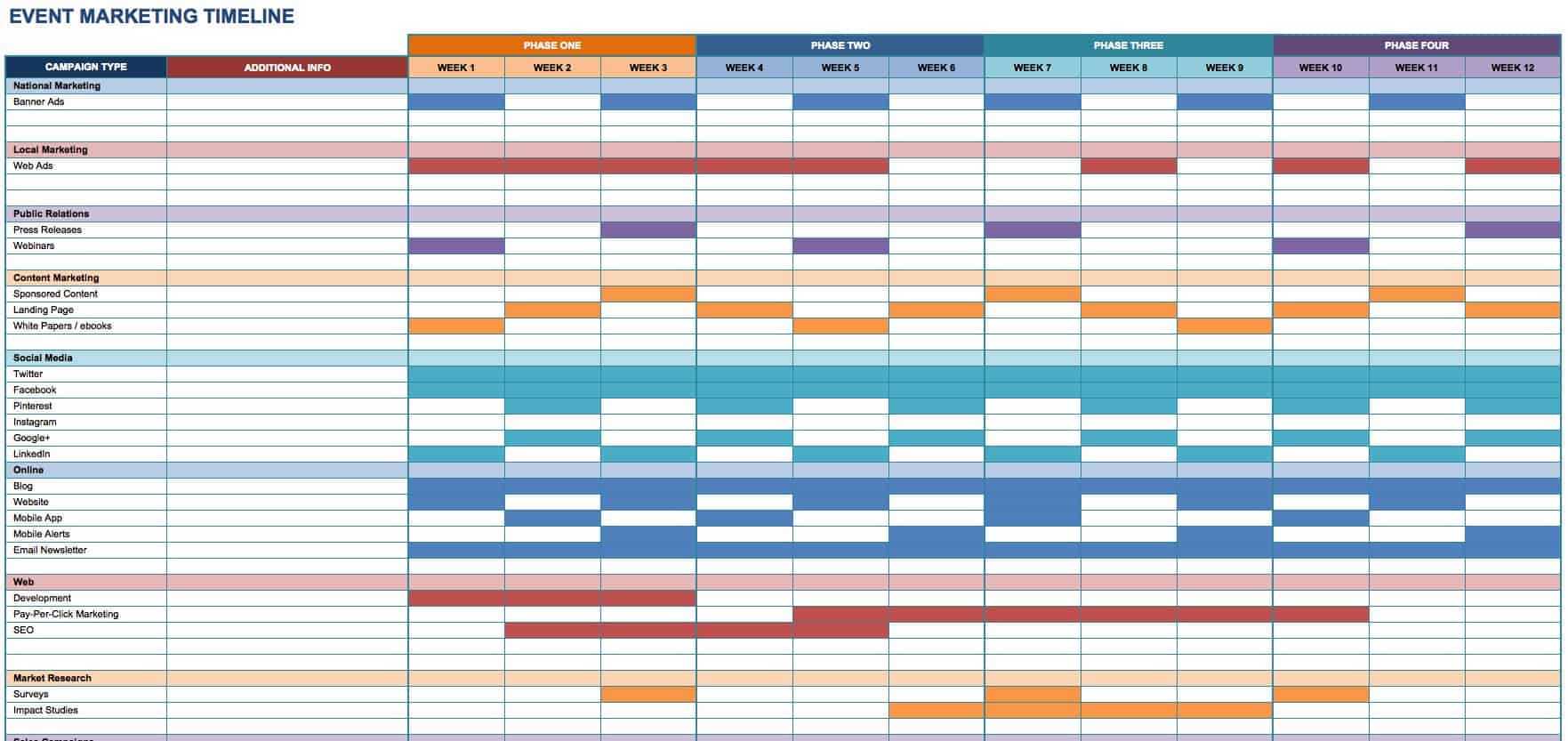 Free Marketing Timeline Tips And Templates Smartsheet