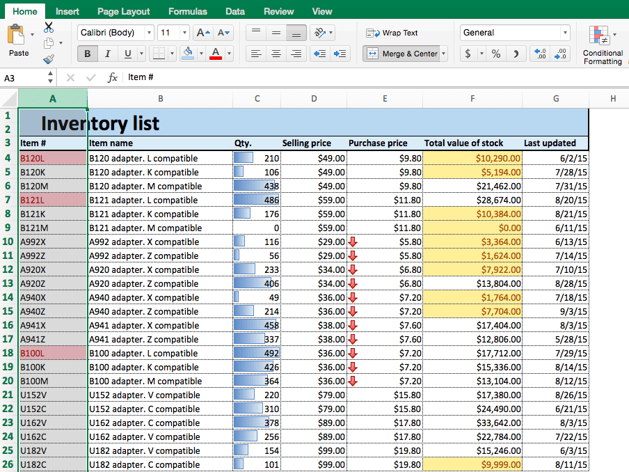 Conditional formatting both conditions met Excel