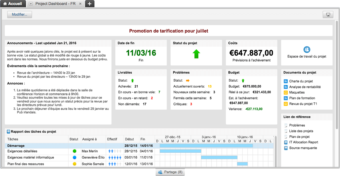 Tableau de bord Smartsheet