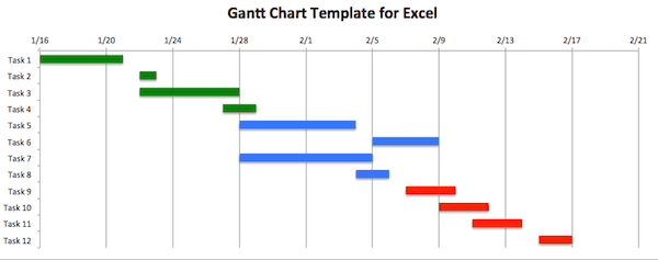 Use this Free Gantt Chart Excel Template