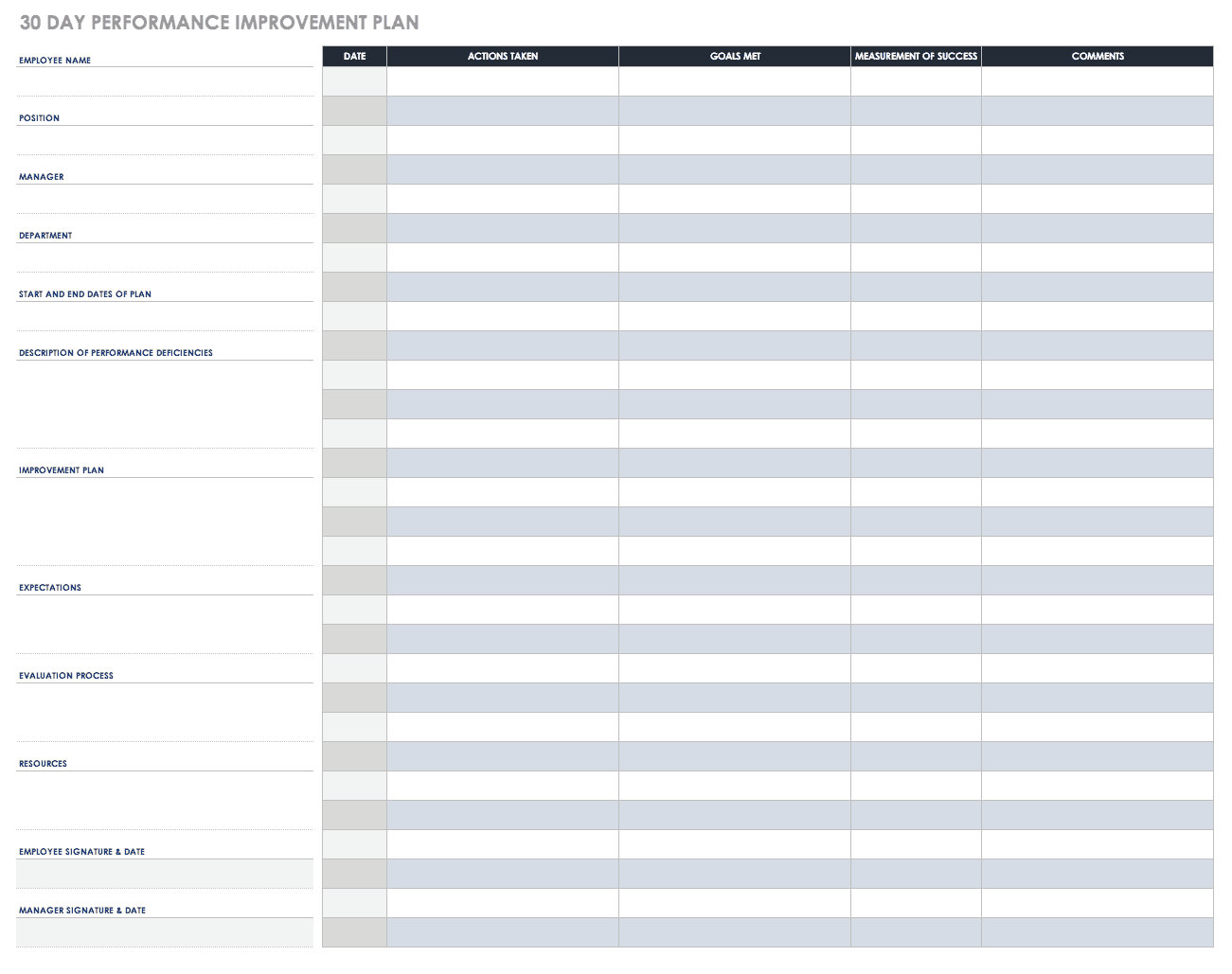 IC 30 Day Performance Improvement Plan Template