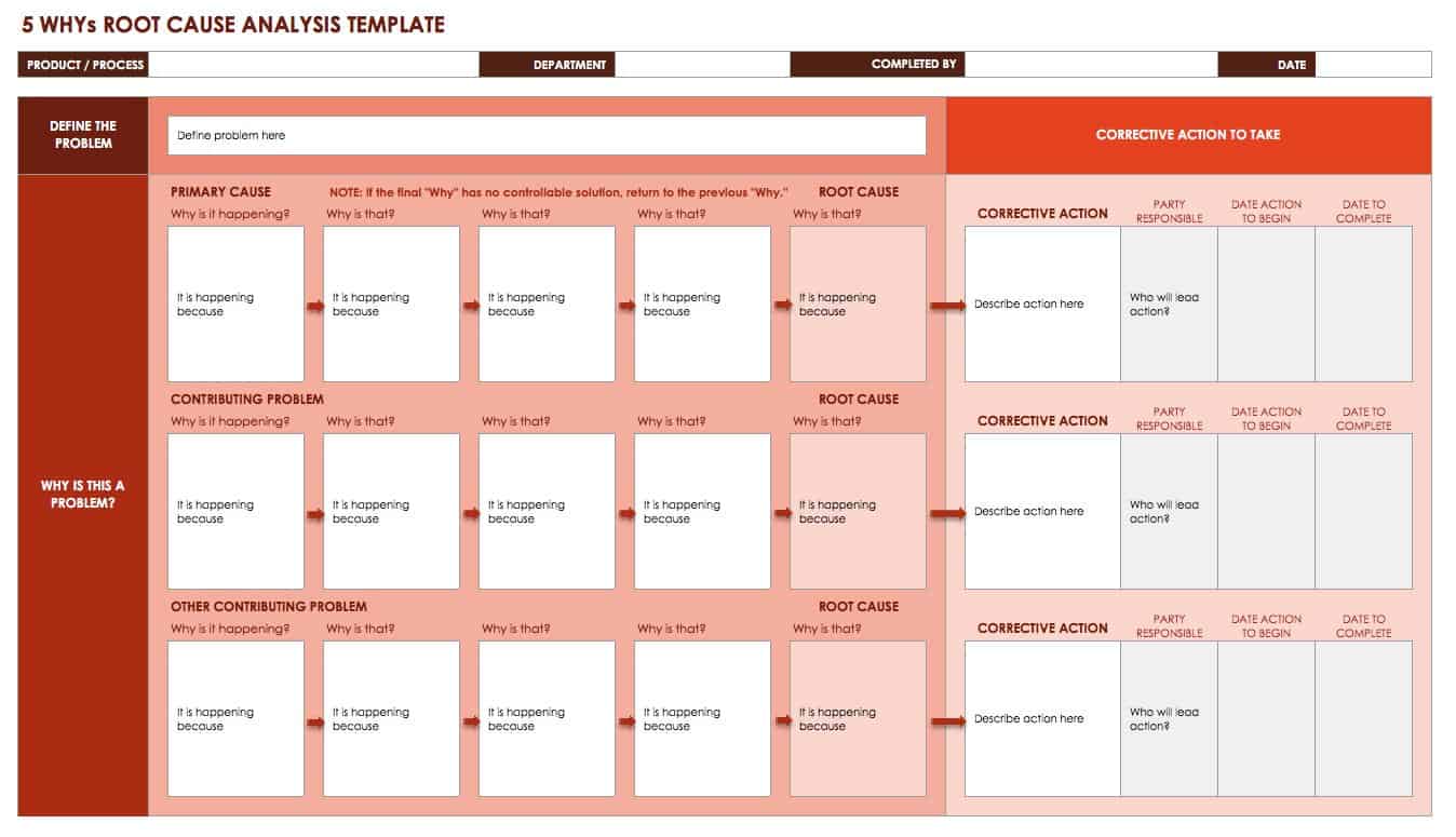 root-cause-analysis-template-collection-smartsheet