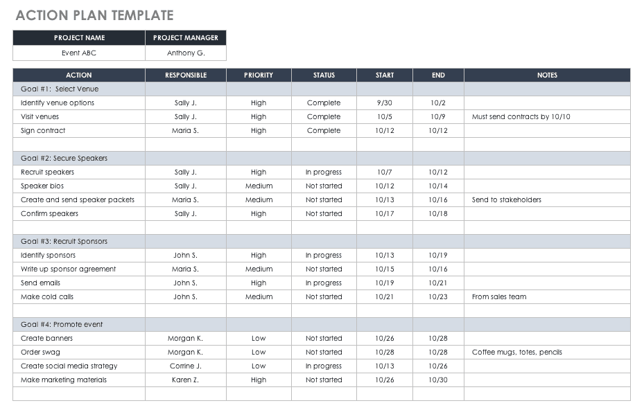 Free Goal Setting and Tracking Templates  Smartsheet