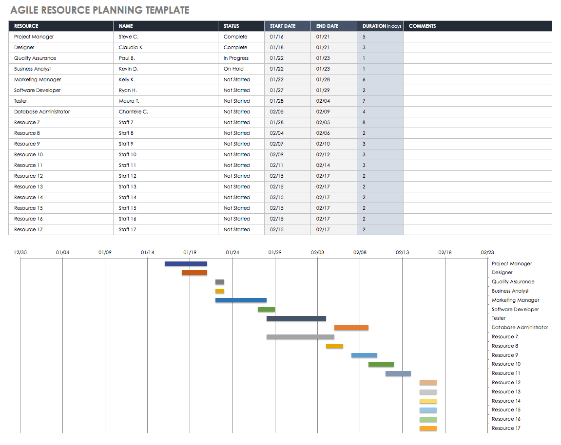 multiple-project-planning-template-excel