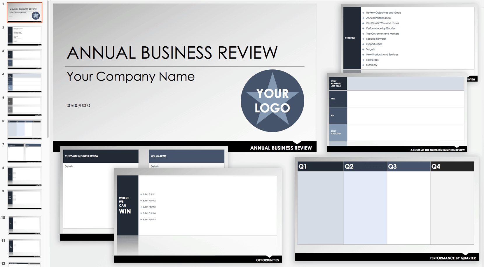 annual review business plan