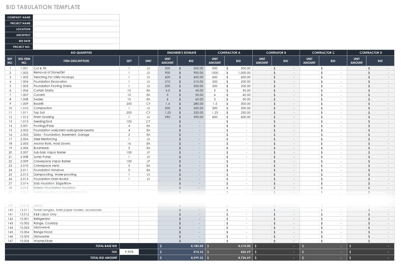 Free Estimate Templates Smartsheet