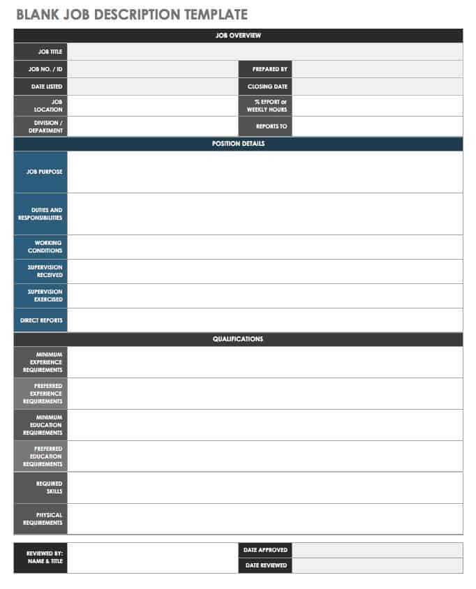 Free Job Description Templates