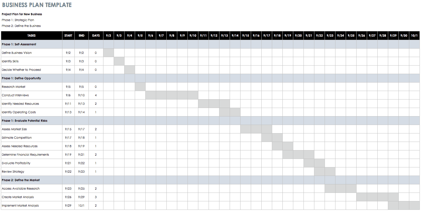 30 Free Task And Checklist Templates