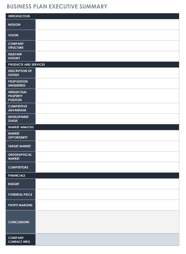 Free-Executive-Summary-Templates-|-Smartsheet