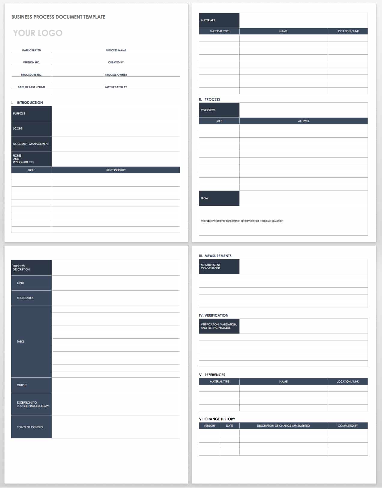 Process Document Template Example