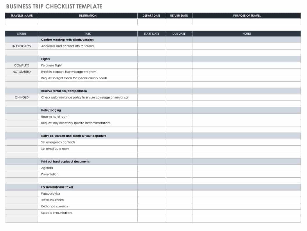 task list business plan