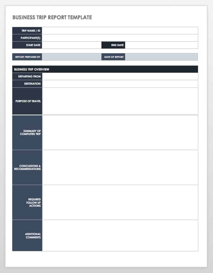 trip report template