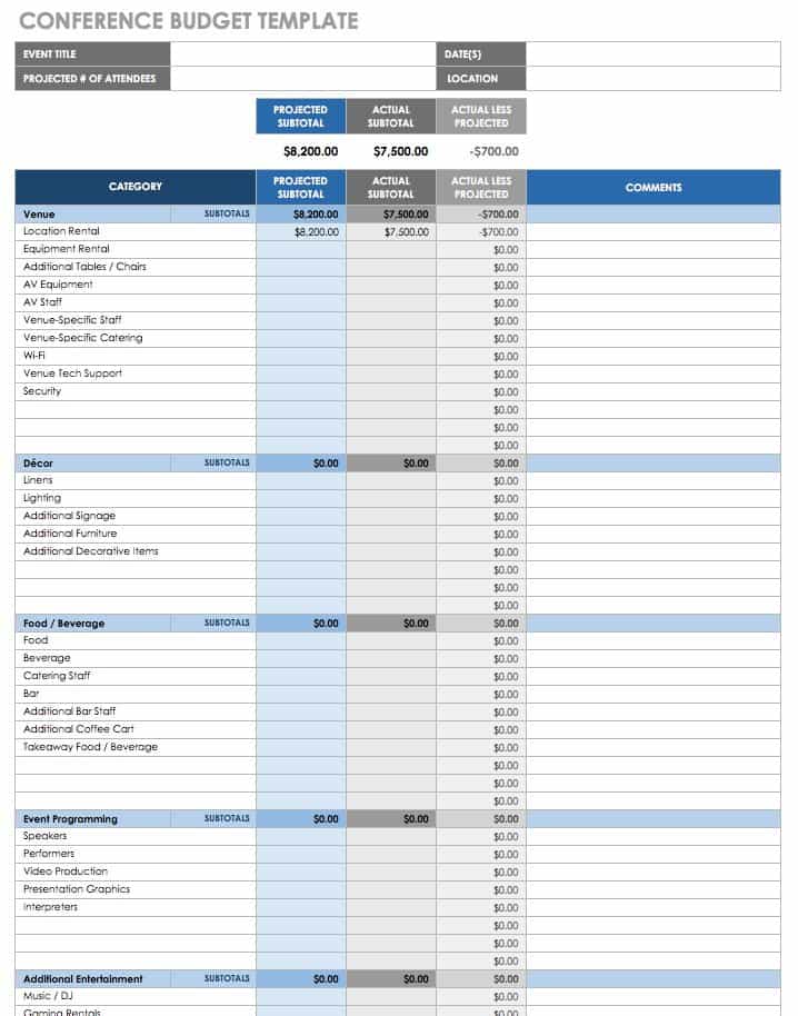 party planning budget template