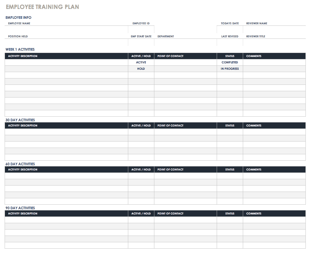 Free Training Plan Templates for Business Use Smartsheet