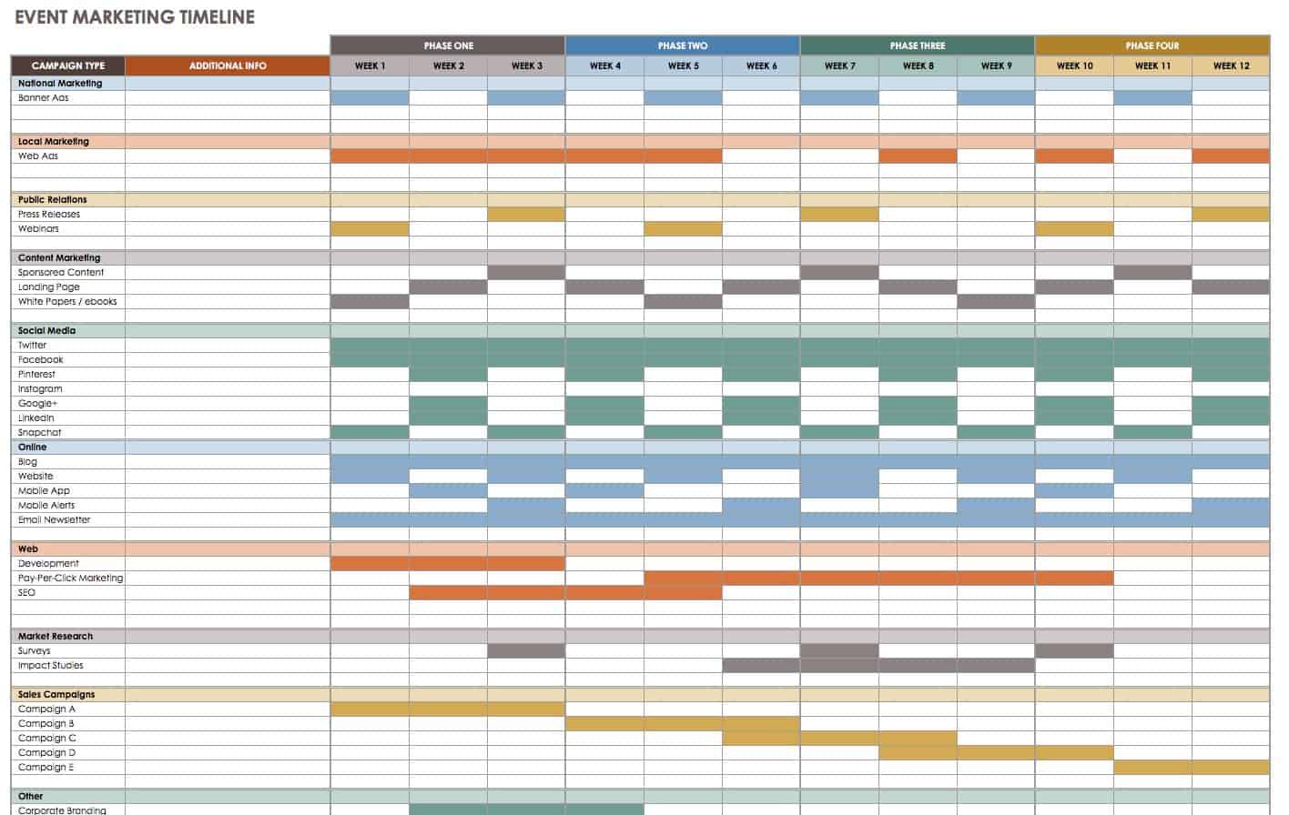 Event Tracking Spreadsheet Template