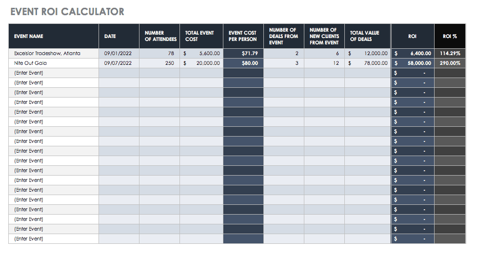 Event ROI Calculator Template