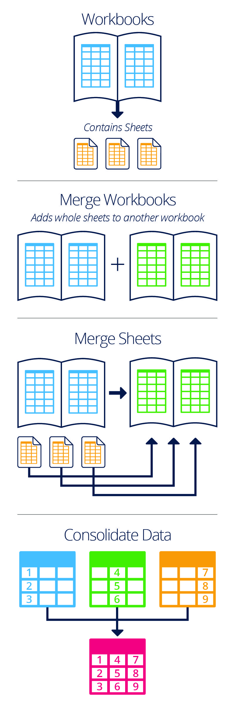 how-to-merge-excel-spreadsheets-smartsheet