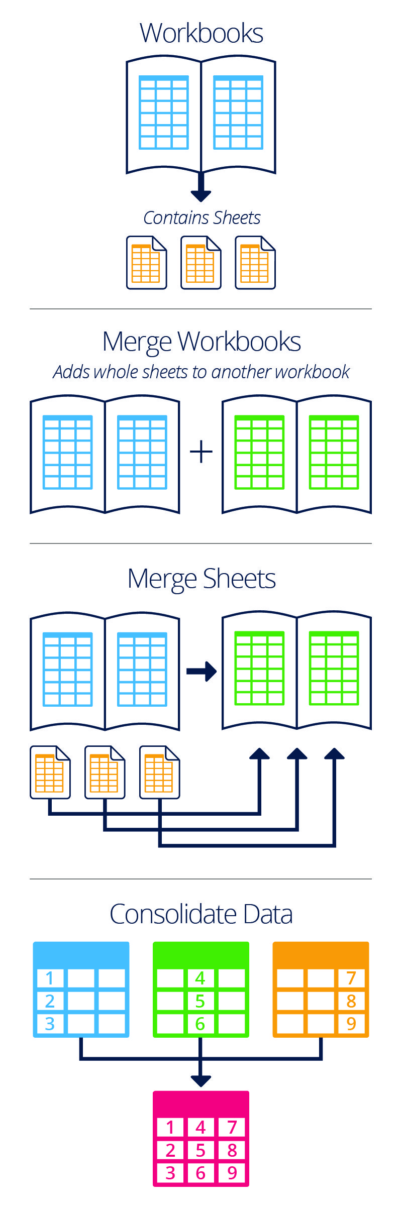 excel data merge