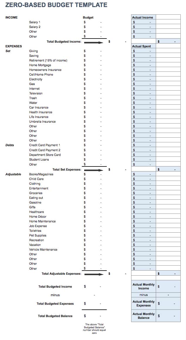 Zero-Based Budget Template