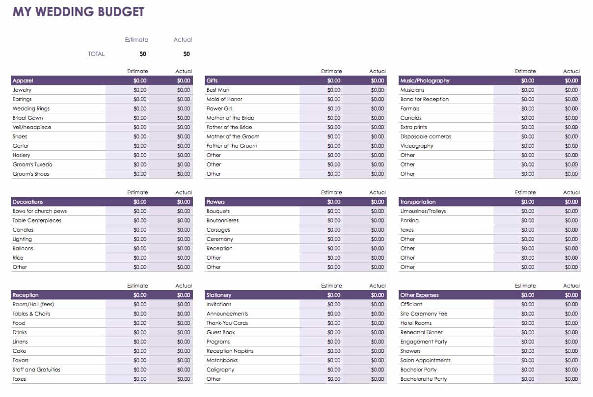 Wedding Budget Spreadsheet