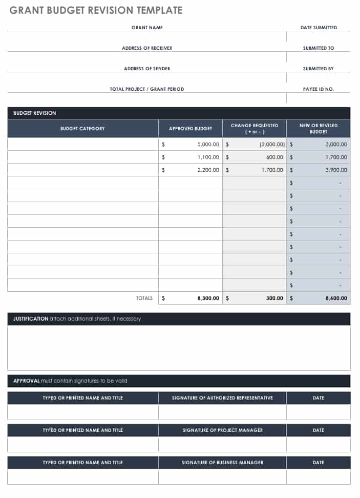 grant-budget-template