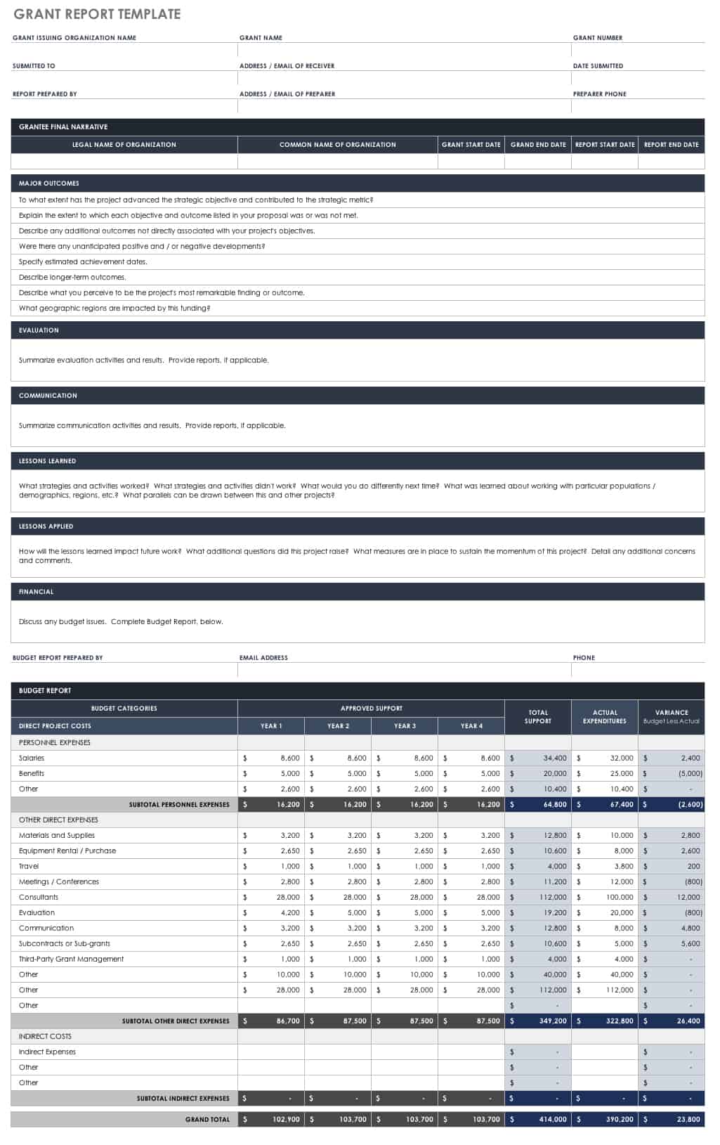 free-grant-proposal-templates-smartsheet