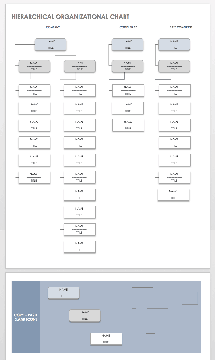Org Chart Template For Mac