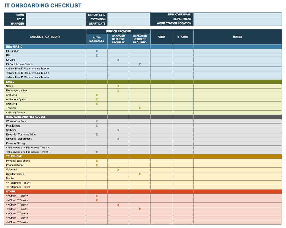 90 day onboarding plan template