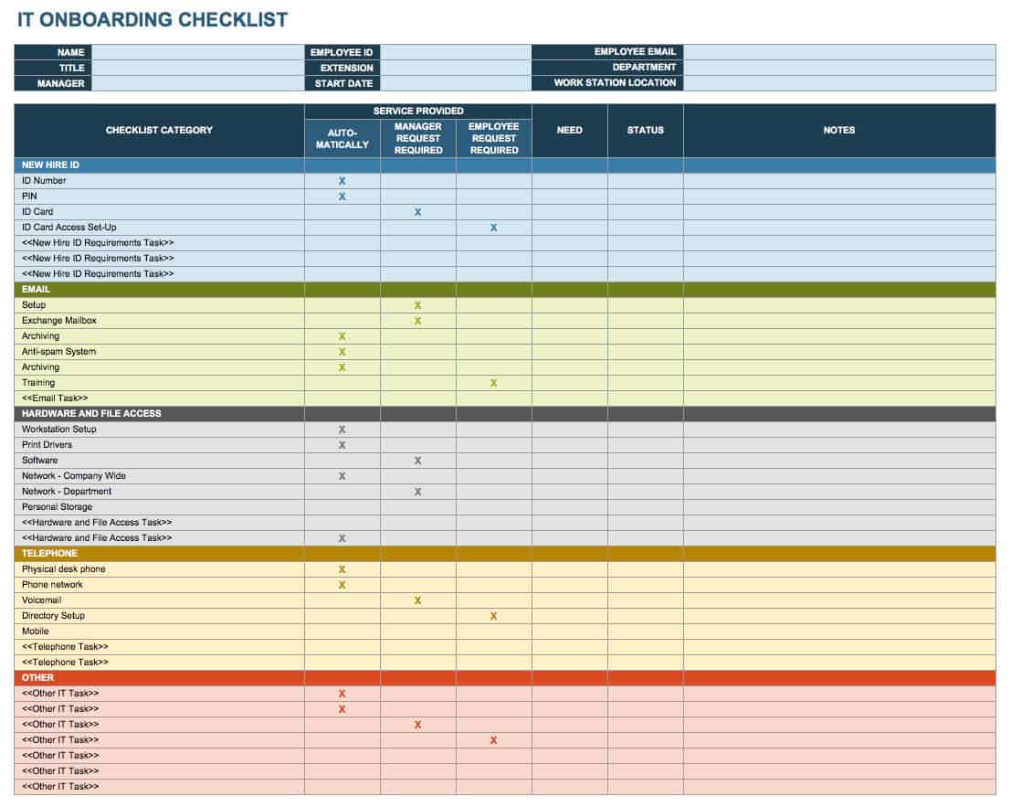 Onboarding Checklist Template Word 7596