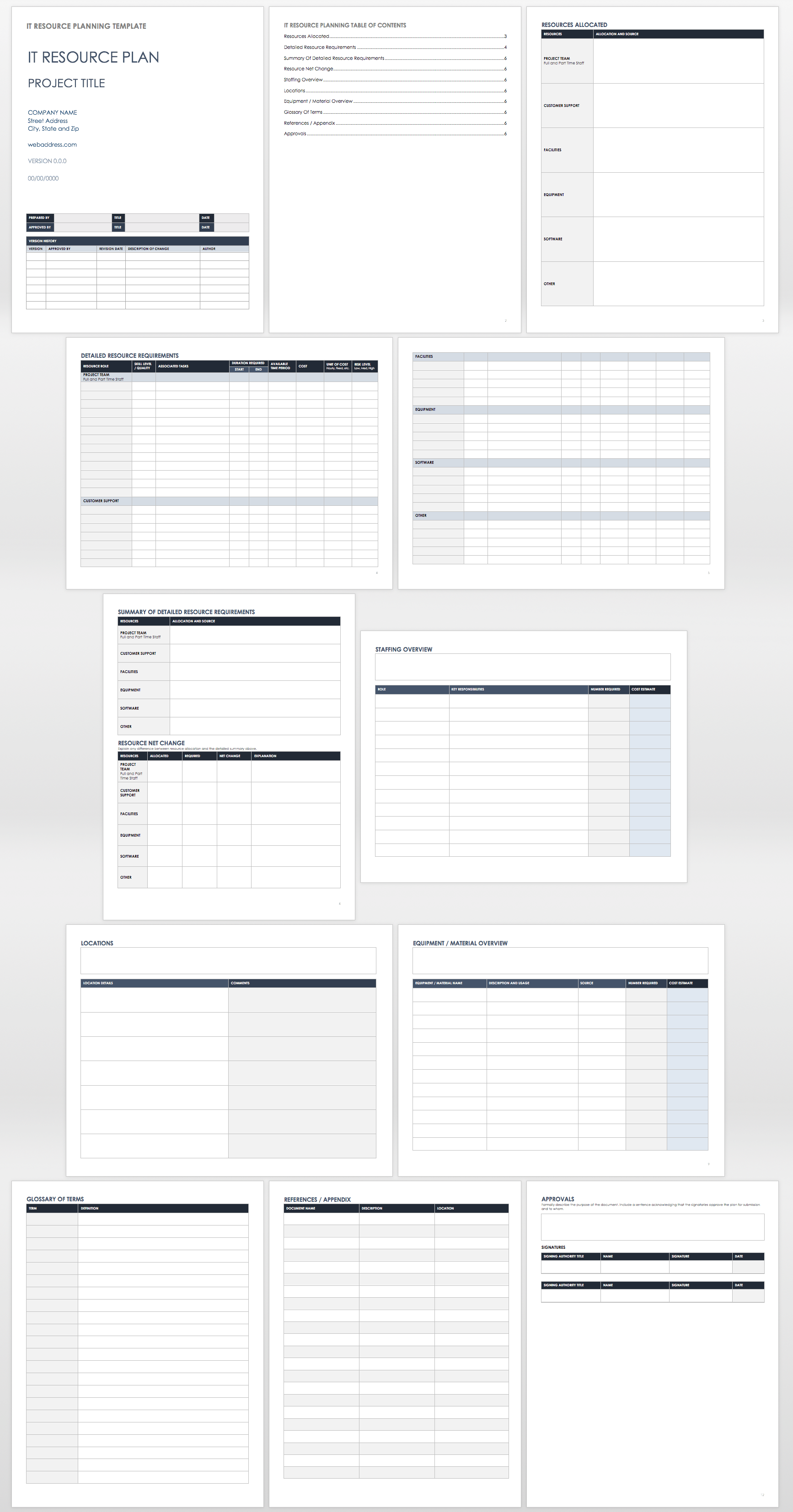 Resource Page Template