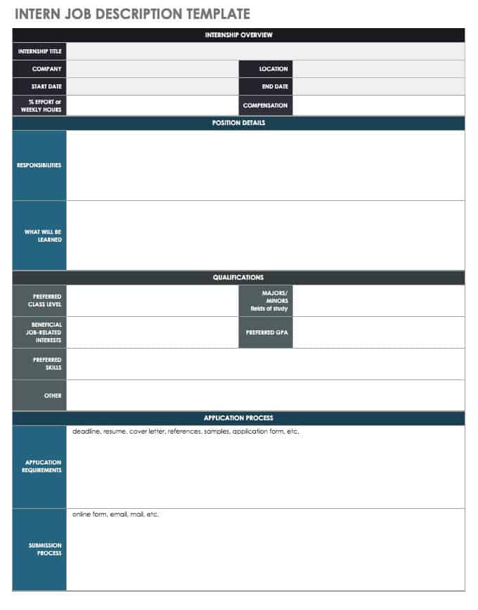 Free Job Description Templates | Smartsheet