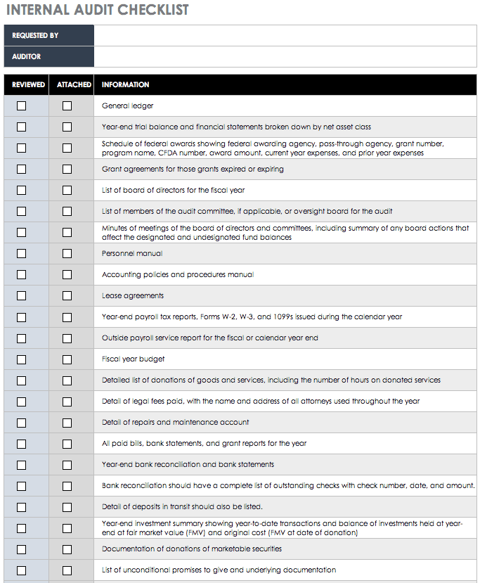 30  Free Task and Checklist Templates Smartsheet