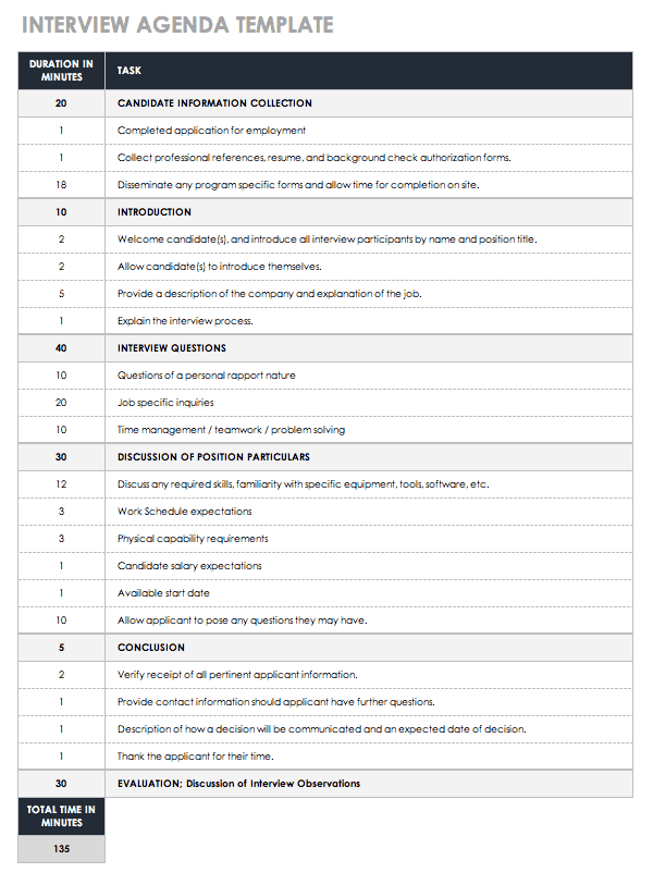 business plan for an interview