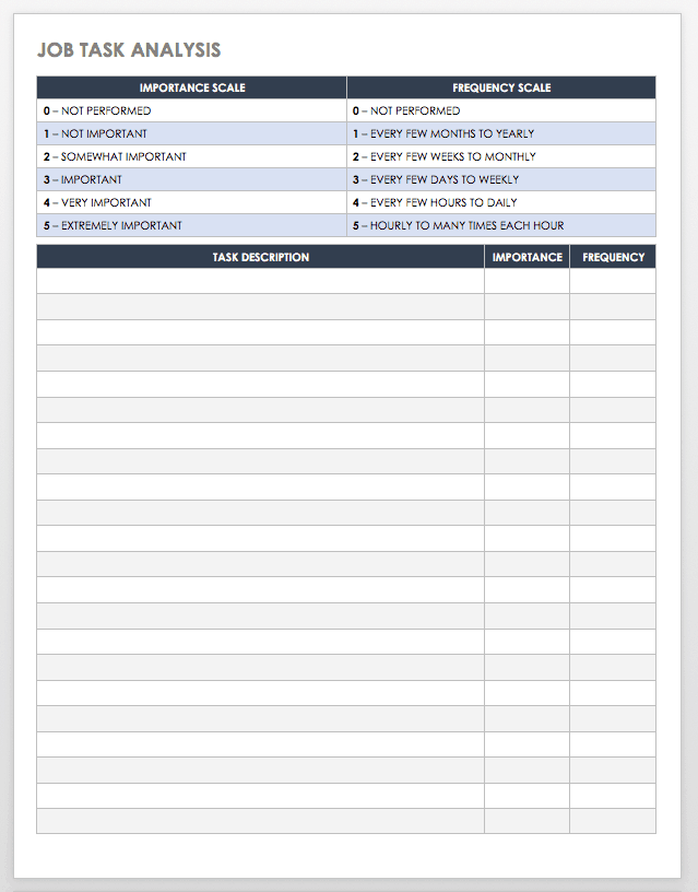 30 Free Task And Checklist Templates Smartsheet