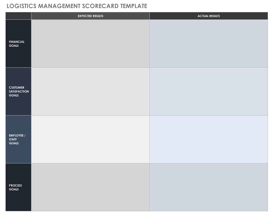 Logistics Management Scorecard Template