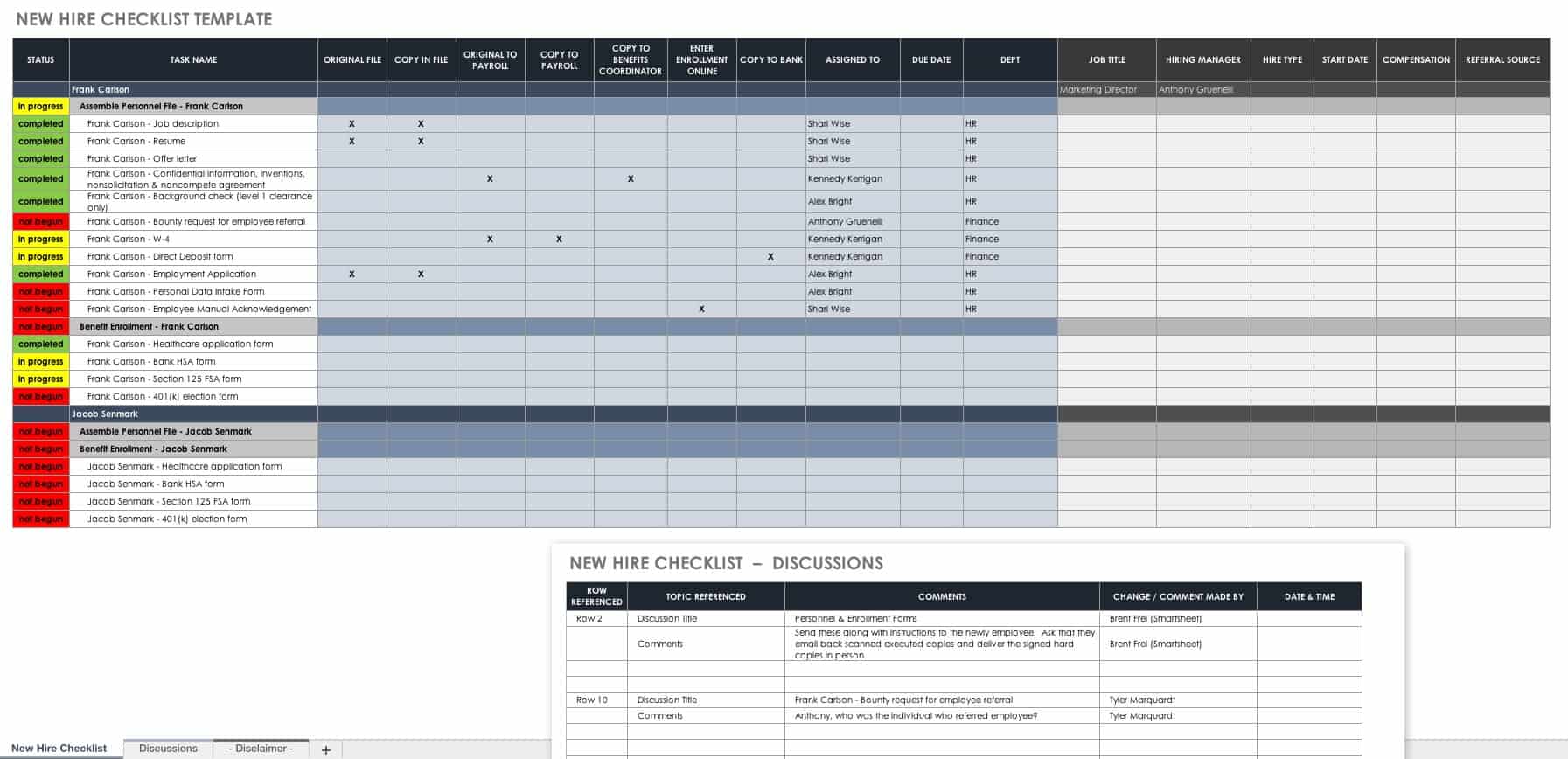 Free Task And Checklist Templates Smartsheet