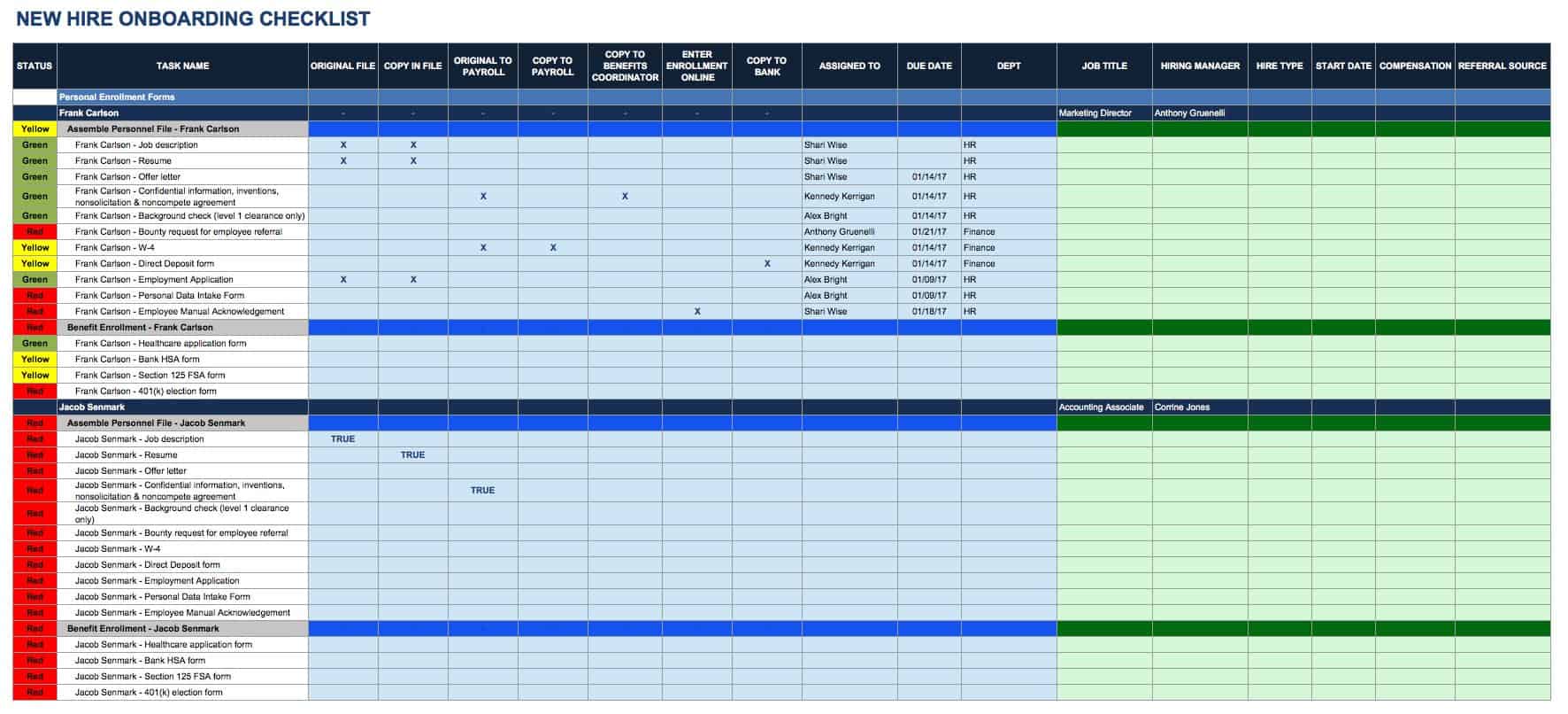 New Employee Onboarding Checklist Template Excel Free