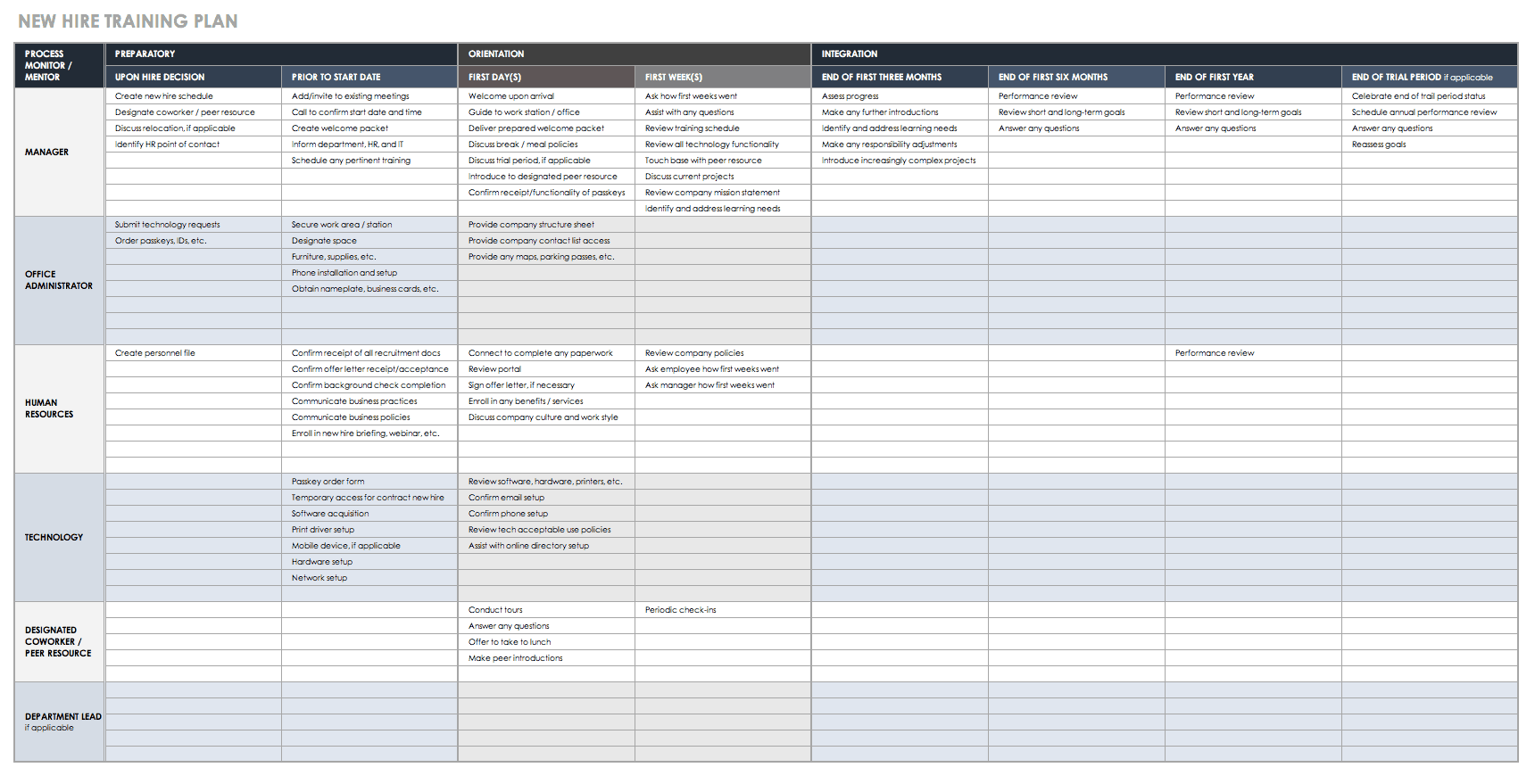 sample training business plan template