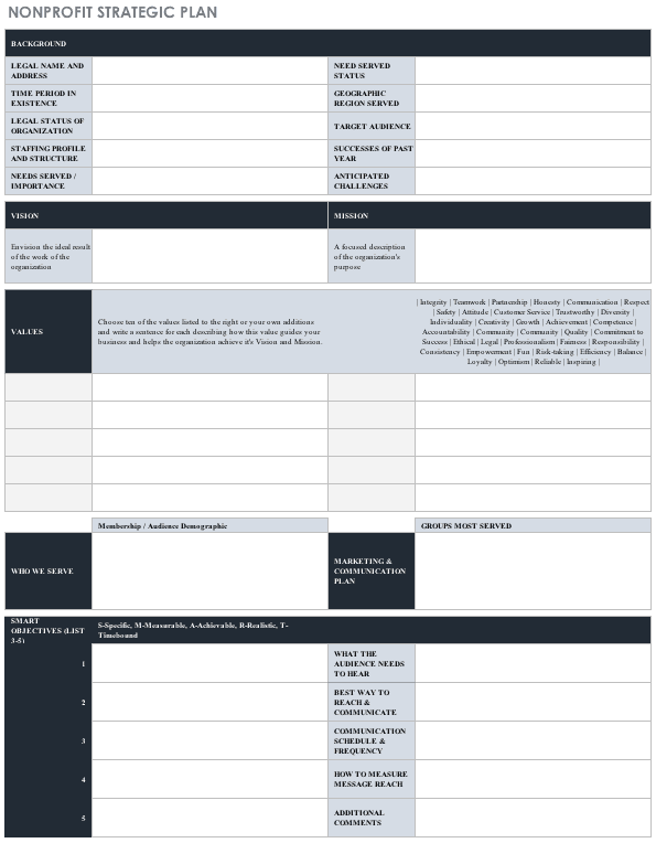 Detailed business plan process sample