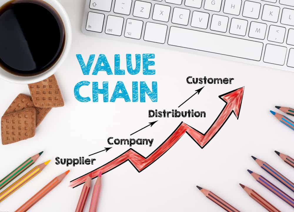 Value List Breaking Point