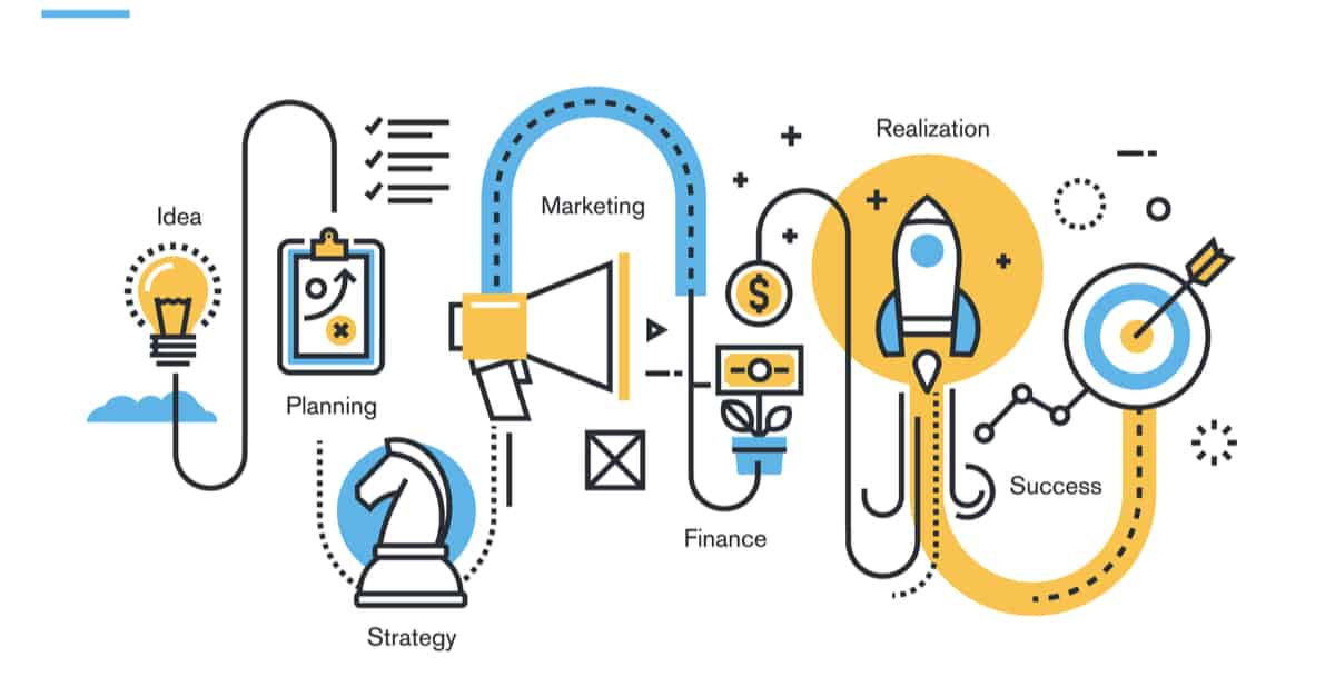 event planning tools and guides