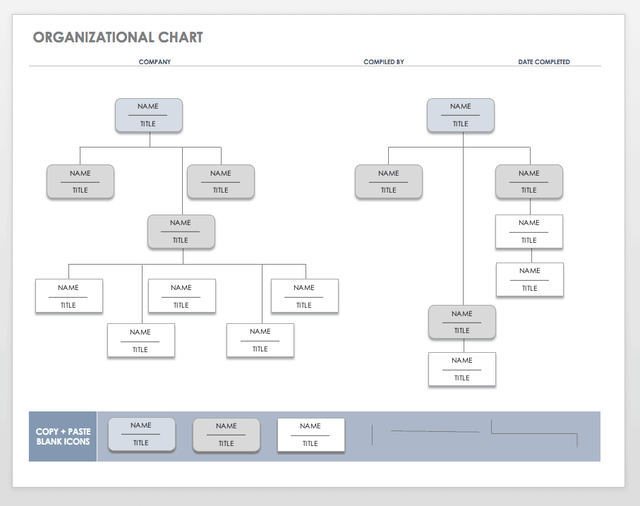 organizational chart template microsoft word 2007