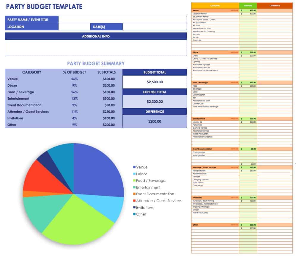 Free Event Budget Templates Smartsheet