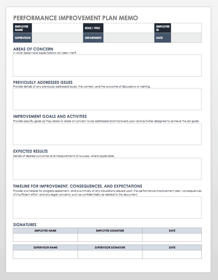 Sample Performance Improvement Plan Template