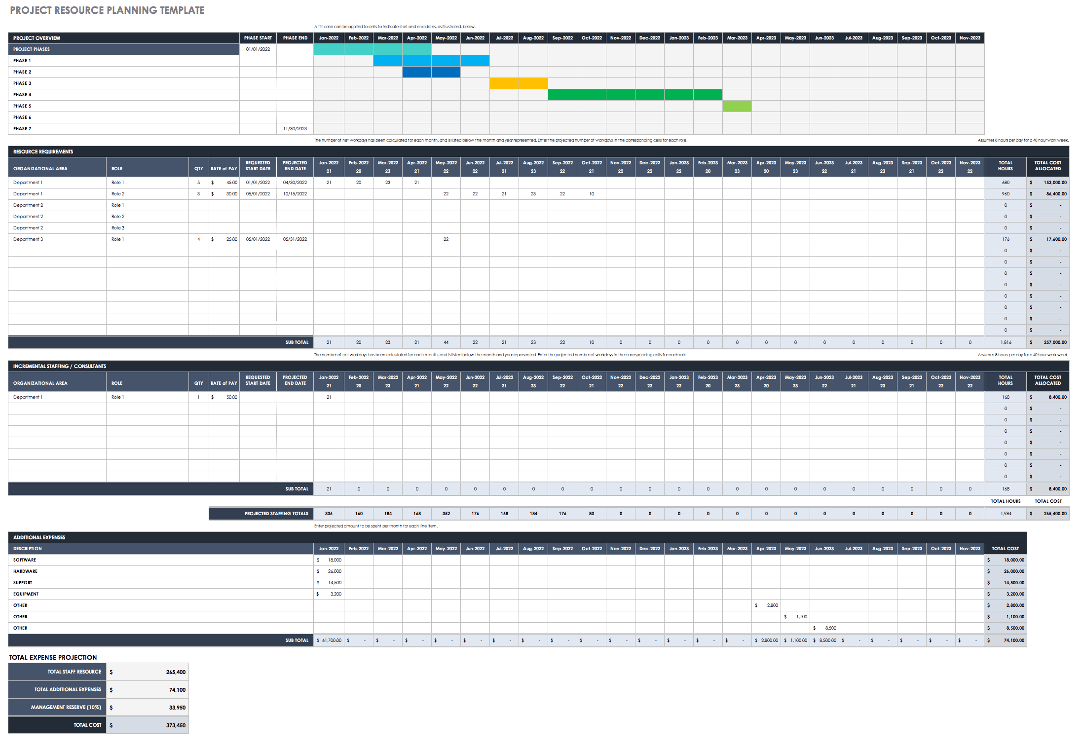 hourly project planner excel