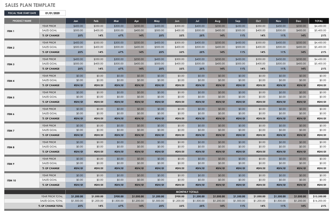 Free Sales Pipeline Templates  Smartsheet