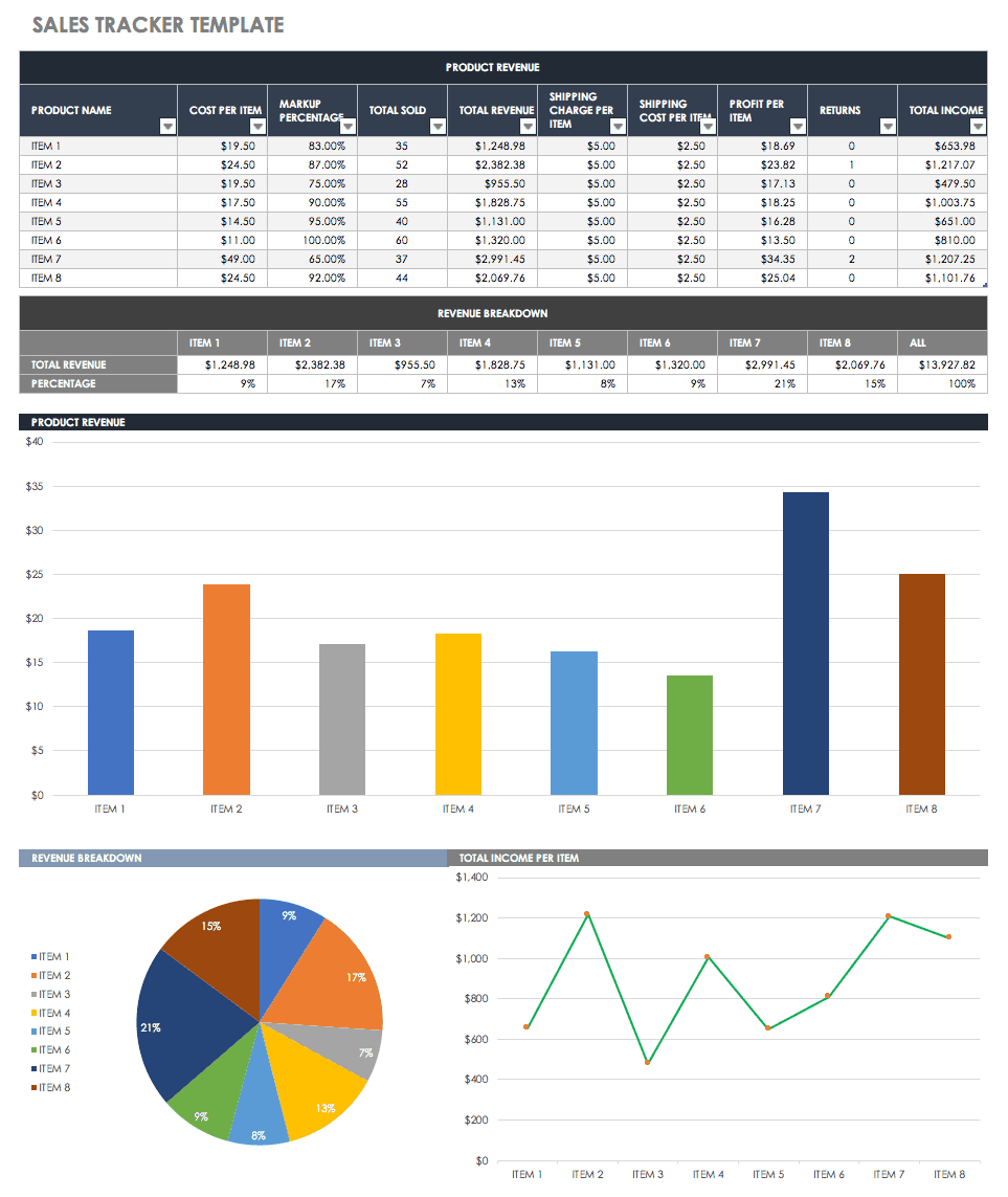 Customer Sales Tracking Excel Templates at