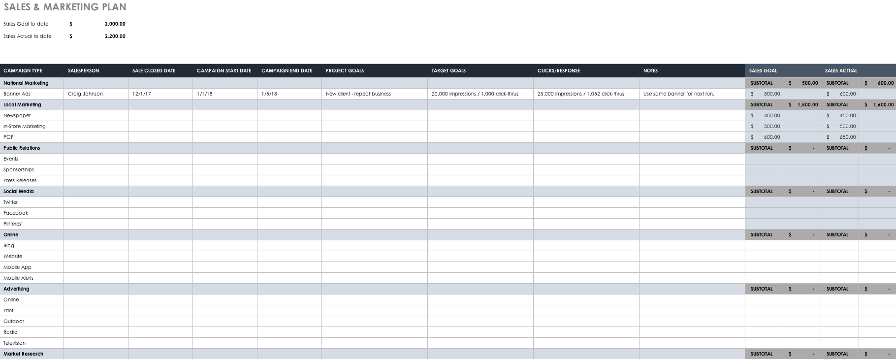 free marketing plan microsoft excel template