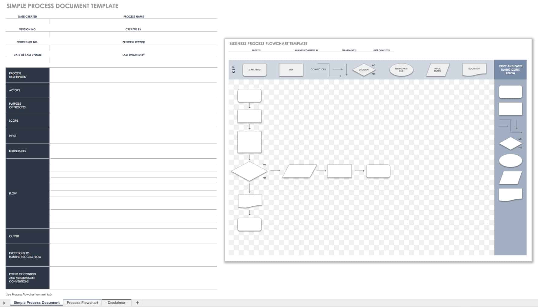 Free Process Document Template Microsoft Word