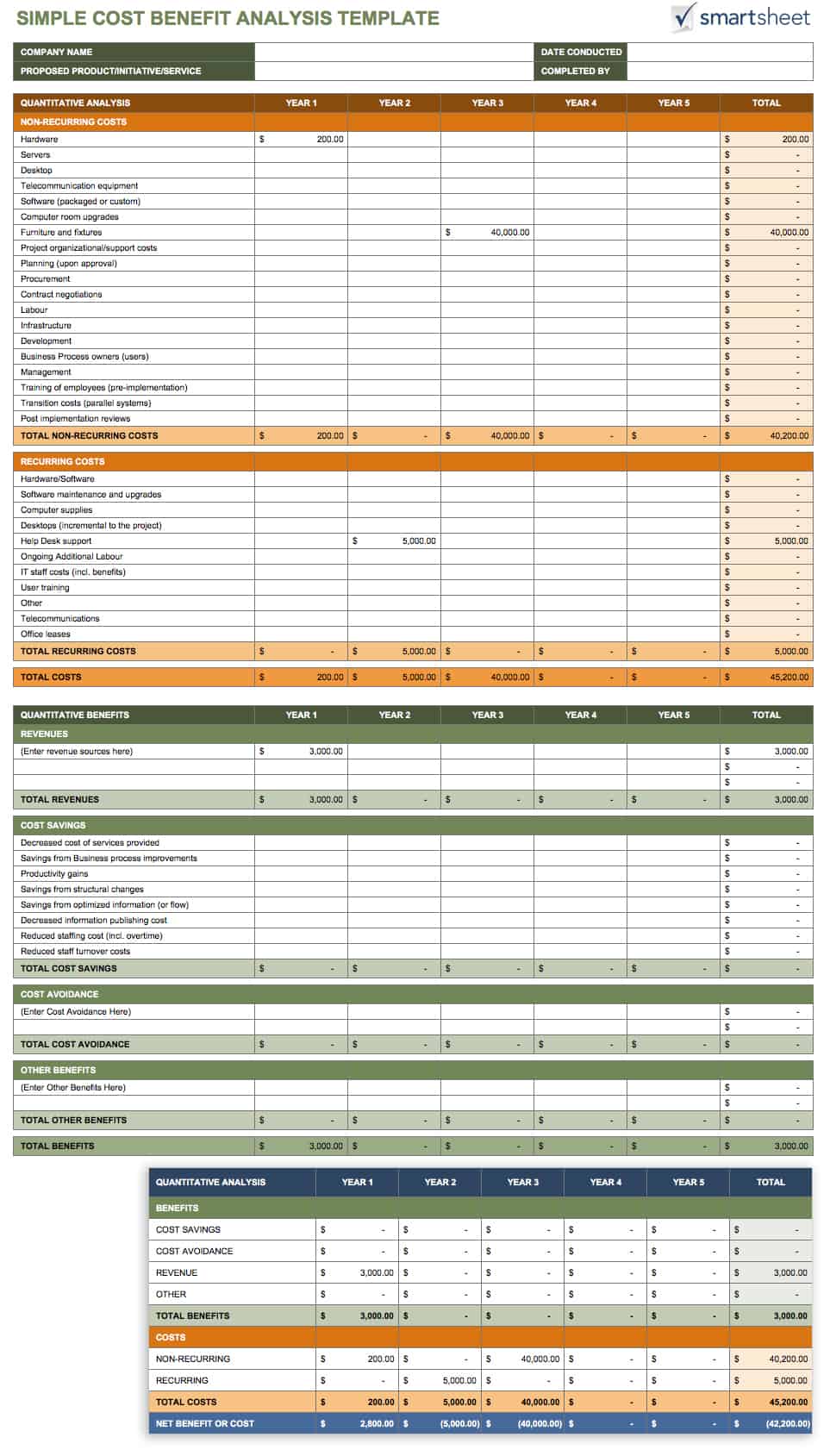 Cisco Price List